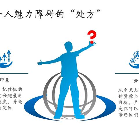 (领袖之证是什么意思)领袖之证第一季普通话:探寻领导力之源与风采的精彩旅程 (领袖之证是什么意思)领袖之证第一季普通话:探寻领导力之源与风采的精彩旅程