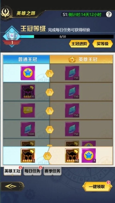 夺宝神箭获取王冠攻略:从任务到技巧,全面解析获得王冠的最佳途径