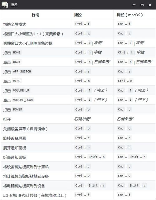 (电脑显示屏尺寸参照表)详细解读:电脑显示屏尺寸规格表的全面内容与解析 (电脑显示屏尺寸参照表)详细解读:电脑显示屏尺寸规格表的全面内容与解析