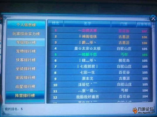 神雕侠侣2后期哪个职业最强?游戏大神总结最具优势的职业及技能