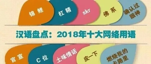 深入解析网络流行语:咪莫是什么意思?揭秘其在网络文化中的应用与影响 深入解析网络流行语:咪莫是什么意思?揭秘其在网络文化中的应用与影响