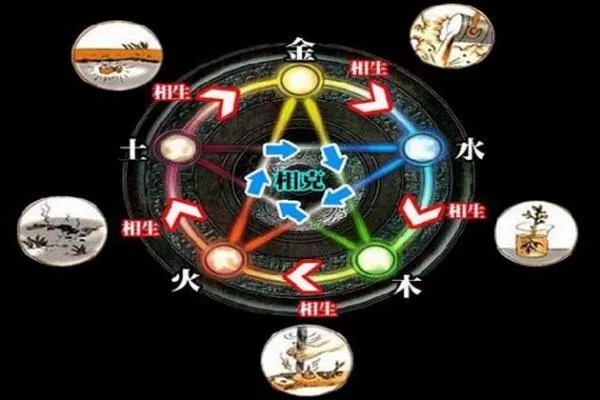 (五行师是什么意思)五行师官方网站入口:全面了解五行学说与风水知识