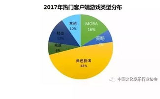深度解析网络热词'屠尊'的来源与含义:如何在游戏文化中理解和运用这一特殊用语 深度解析网络热词'屠尊'的来源与含义:如何在游戏文化中理解和运用这一特殊用语