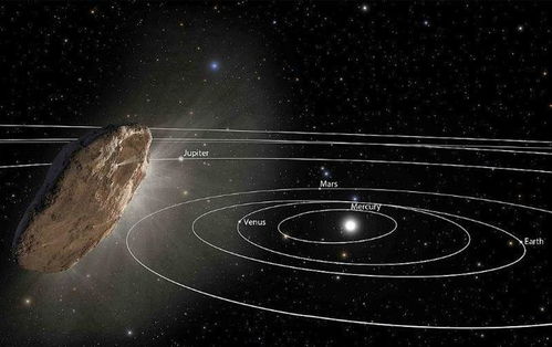 (追逐星球)追逐宇宙节拍:逃离星际冷门情歌的探寻与自由