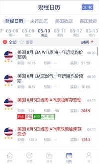 (黄金行情分析交易软件)手机版黄金行情分析软件:随时随地掌握黄金投资的最新动态