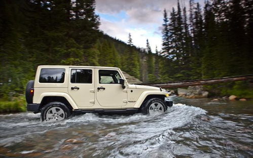 (我开着吉普车我笑着独白)我开着我的吉普车听着哪首歌,心情瞬间沸腾起来