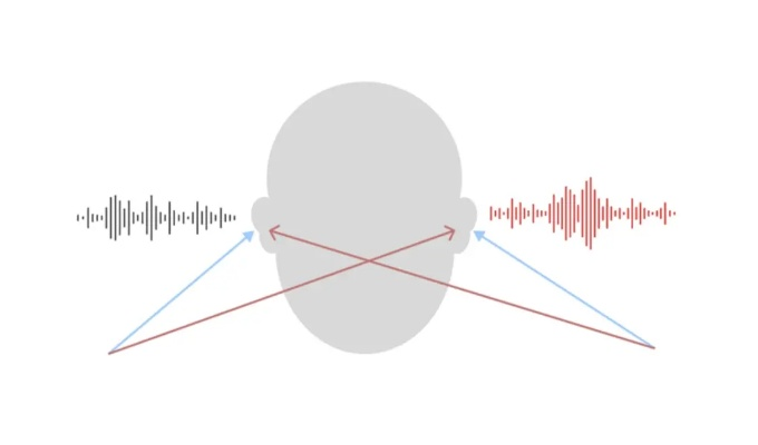 (如何提升音乐音质)探索命运音质的奥秘:如何通过音频提升生活质量与心灵体验 (如何提升音乐音质)探索命运音质的奥秘:如何通过音频提升生活质量与心灵体验