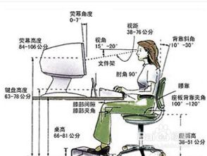 电脑辐射最强的部位是哪里?如何有效减少这一部位的辐射对健康的影响?