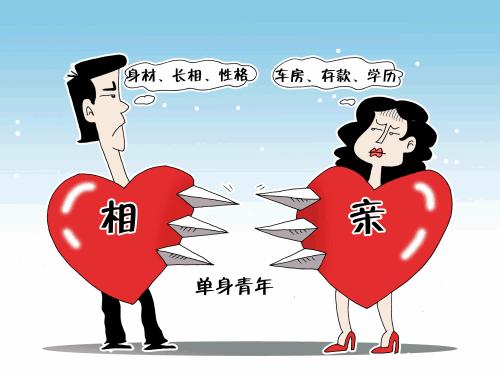 男生告诉我自己去相亲了:让我如何应对,该如何应对这种突发情况?