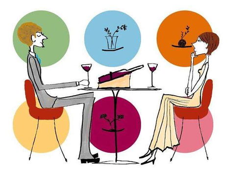 男生告诉我自己去相亲了:让我如何应对,该如何应对这种突发情况? 男生告诉我自己去相亲了:让我如何应对,该如何应对这种突发情况?