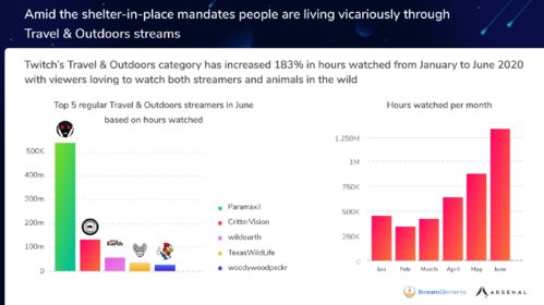 (现代战争2时长)分析现代战争2失败原因:设计缺陷导致的游戏体验不佳