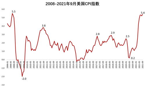 传奇琼斯公司宣布大幅增持比特币，投资策略引发市场热议与关注