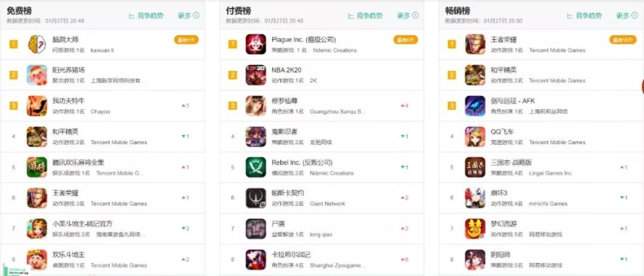 (“手游折扣平台”)寻找最全的手游折扣平台?这里是您最佳选择!