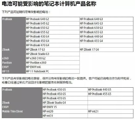 (镭波笔记本电脑2020最新款)如何选择适合你设备的镭波电脑电池：全面解析与购买指南