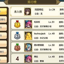 (王女异闻录无限钻石金币内购破解版)探秘王女异闻录关服，免费在线观看全程解析