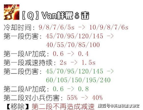 (真命分析)如何获取真命礼包码以及该码的有效期是多长时间？
